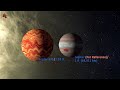 Kepler-17 Planetary System: Hot Jupiter Revealed