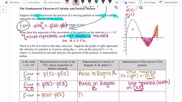 6.5 FTOC and Particle Motion