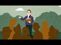 Joseph Smith and the Rise of Mormonism