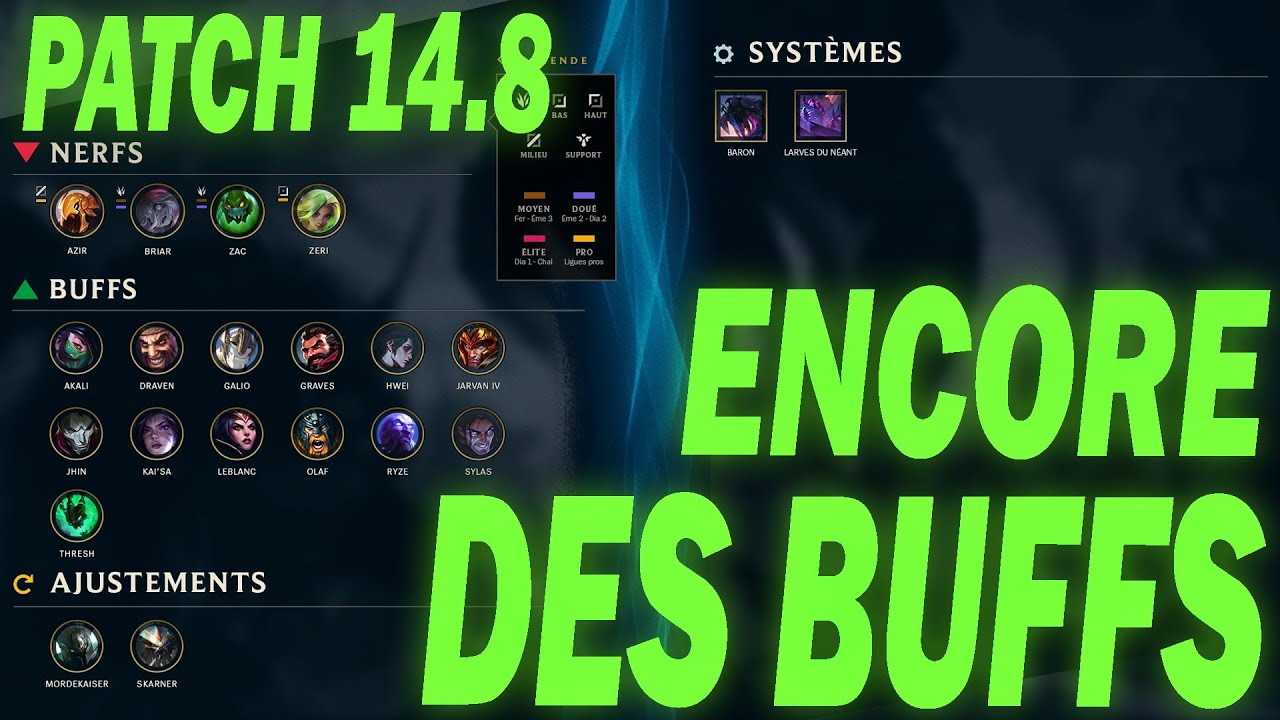 PATCH 14.8 - Le PATCH du MSI - YouTube