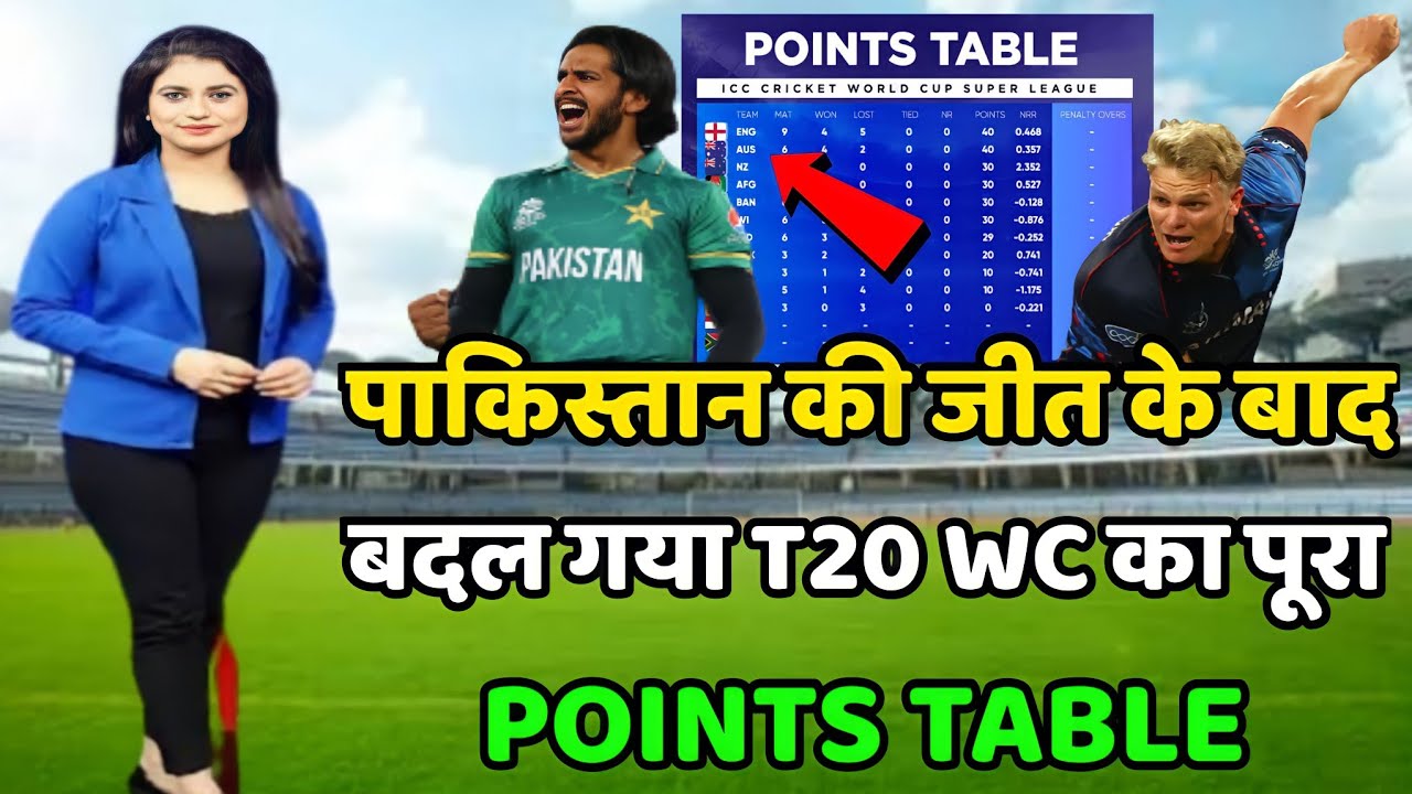 T20 World Cup Points Table 2021 | PAK vs NAM After Match Points Table |T20 WC Points Table