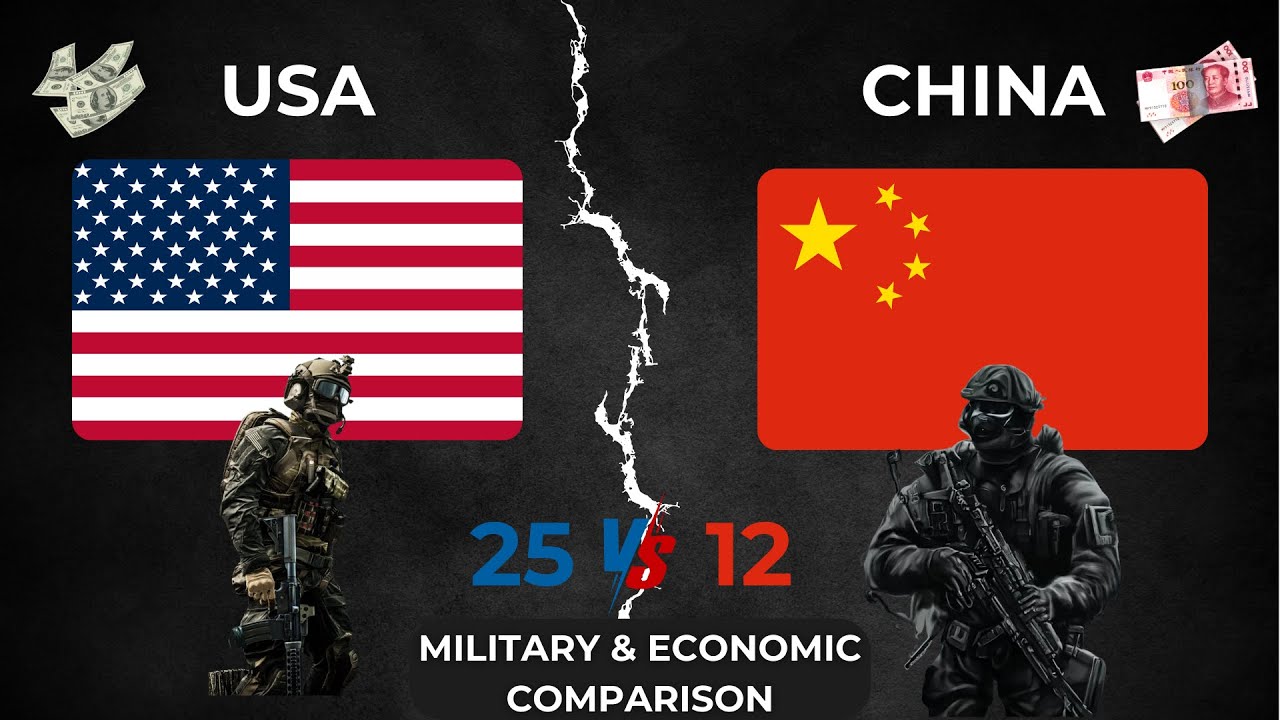 China vs USA: Economic & Military Power Comparison 2025 | Superpower ...