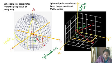 L-17 Mechanics (Lagrange