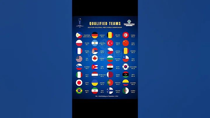 Volleyball World Cup 2025 all qualified teams list || #volleyball #qualified #shorts
