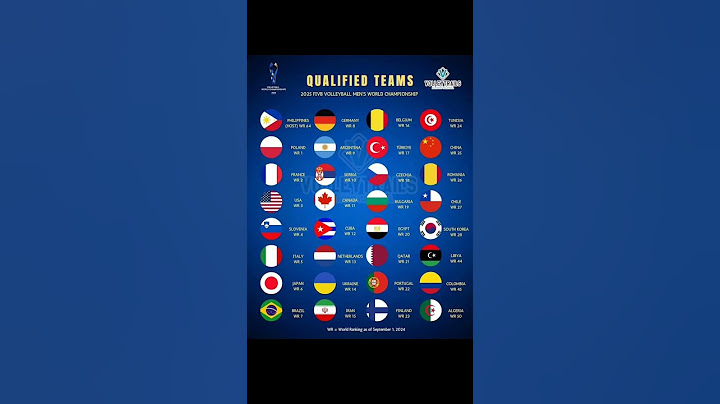 Volleyball World Cup 2025 all qualified teams list || #volleyball #qualified #shorts