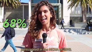 Social Norms Series: Ep. 1 Binge Drinking | UCSB Health & Wellness