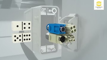 HARTING Han-Modular® Industrial Connector Range: Domino Modules
