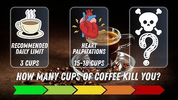 How Many Cups of Coffee Kill You?