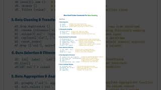 Most used python commands fordata cleaning#data#python#fyp#shortsvideo #trendingonshorts#shortsfeed