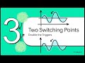 Schmitt Trigger Op-Amp Analysis | Electronics | Physics | Fine Man Is