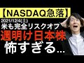 【NASDAQ急落】完全リスクオフ?週明けの日本株が怖すぎる・・・