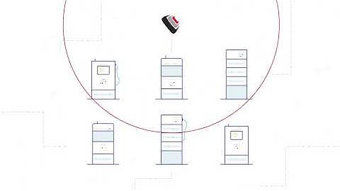 How Opengear Delivers Network Resilience to Managed Service Providers