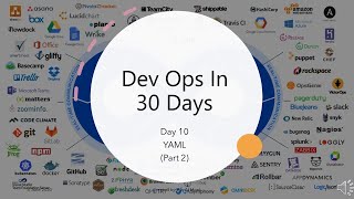 Dev Ops In 30 Days : Day 10 - Yaml Part 2