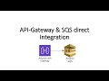 API-Gateway & SQS direct Integration