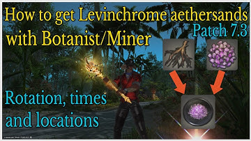 Hoe levinchrome-etherzanden te farmen