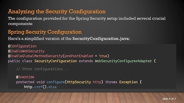 Solving the 403 Forbidden Error in Spring Security