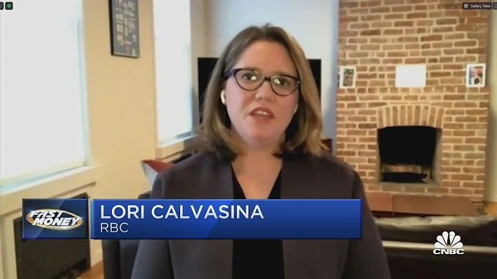 RBC's Lori Calvasina weighs in on the top risks to stocks