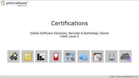 Girmiti Software- Payment Gateway Certification | EMV Certification