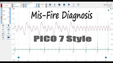 Pico 7 vs Misfire