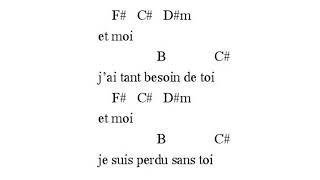 Cet air que je respire - Dena Mwana (paroles & accords) chords