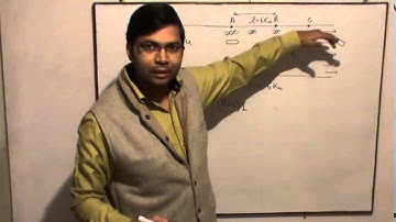 I. E. Irodov (Problems in General Physics) Q-1.1