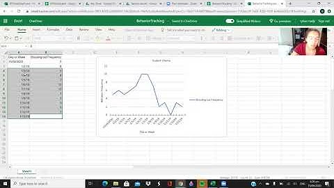 Easy Behavior Tracking and Graphing from Spreadsheet
