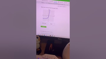 IXL CC.Identify Linear and Exponential functions