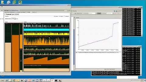 Troubleshooting GC with Intorscope Part 2