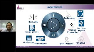 Advanced Simulation for Precise Medical Device Design | Webcast