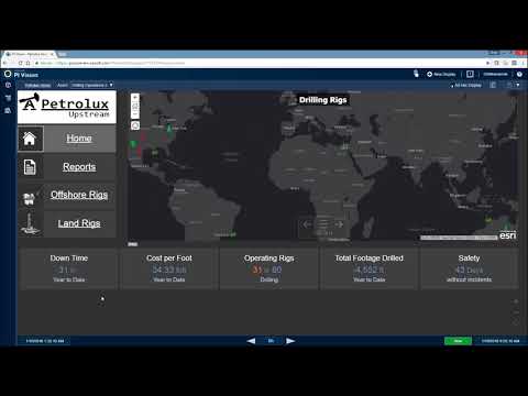 OSIsoft PI Vision Demo: Rig Awareness