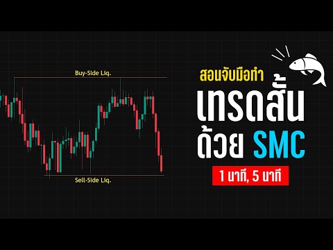 2 ระบบ SMC ใช้เทรดสั้น ที่ดีที่สุดในตอนนี้ (Liquidity Sweep & FVG)