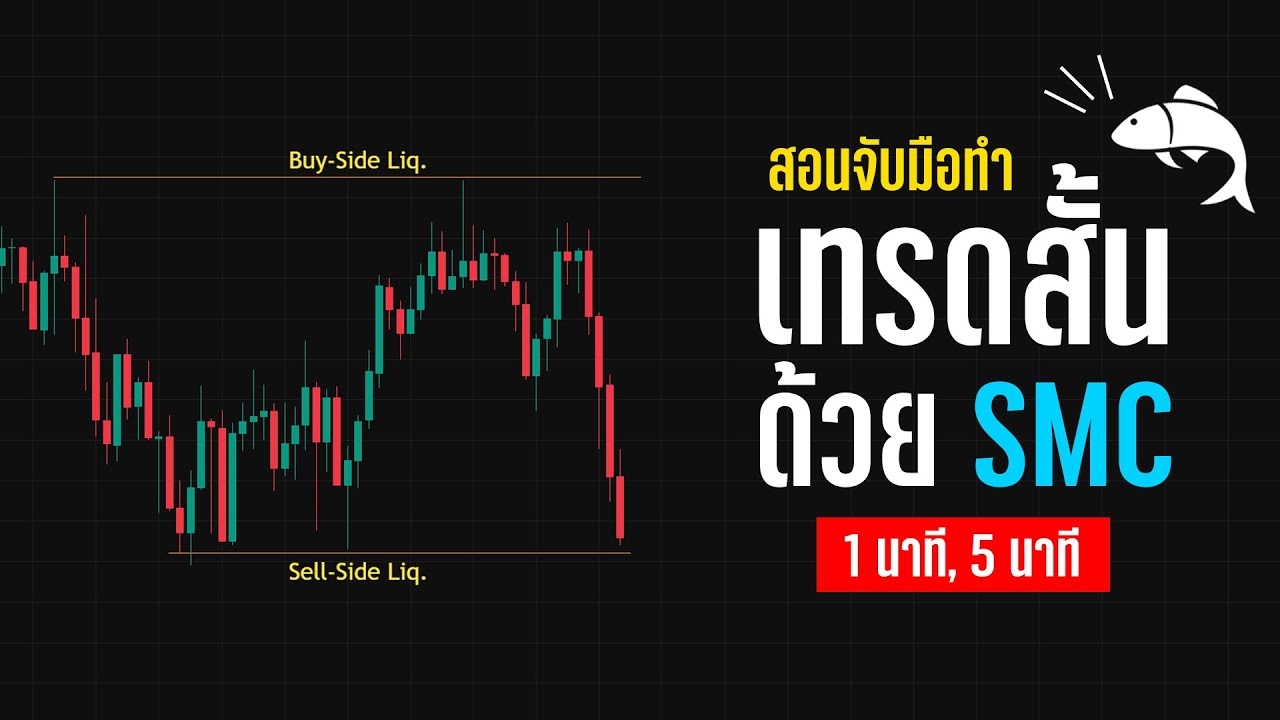 2 ระบบ SMC ใช้เทรดสั้น ที่ดีที่สุดในตอนนี้ (Liquidity Sweep & FVG)