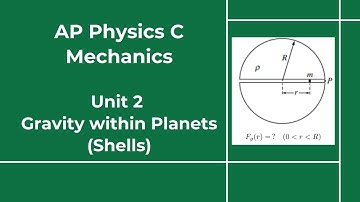 AP Physics C Mechanics - Unit 2 - Lesson 18C - Gravity within Planets (Shells)