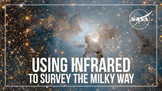 Using Infrared Light To Survey The Milky Way Galaxy