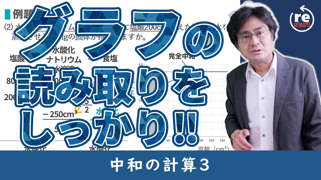 中和の計算グラフを読み取ろう！　中和の計算3　【水溶液7標準編】