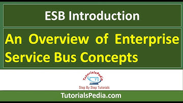 ESB Introduction | An Overview of Enterprise Service Bus Concepts