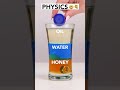 What happened ?#shorts #science #experiements