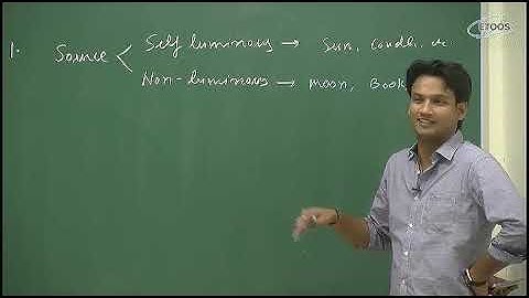 Geometrical Optics | IIT JEE Main & Advanced | Physics by NKC SIR Part-1