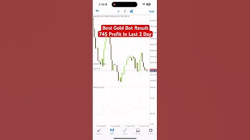 My Gold Trading Bot | Scalping & Hedging Strategy #forex #forexlifestyle