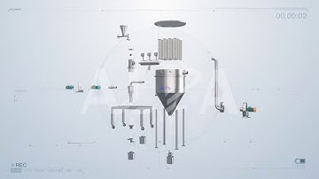 Three-In-One Laboratory Mill and Classifier structure - ALPA