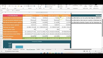 Componente práctico - Prácticas Simuladas