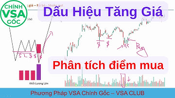 15 Phút Hiểu Dấu Hiệu Tăng Giá VSA - Phân Tích Điểm Buy - Phương Pháp VSA Chính Gốc