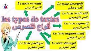 Les types de textes  شرح  درس أنواع النصوص