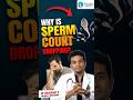 Why is Sperm Count Dropping? | Causes of Low Sperm Count | Dr Shashant | Pozitiv Fertility | #shorts