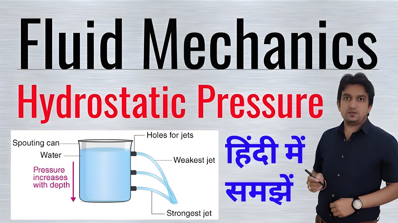 What Is Hydrostatic Pressure Hydrostatic Pressure Definition What Is Hydrostatic Pressure Hydrostatic Pressure Definition