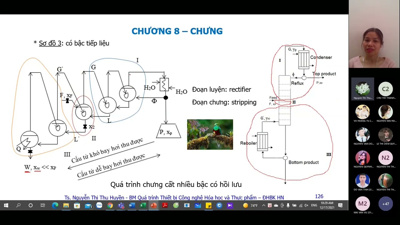 Tuần 12  Chương 8  Quá trình chưng 20211217 101641 Meeting Recording