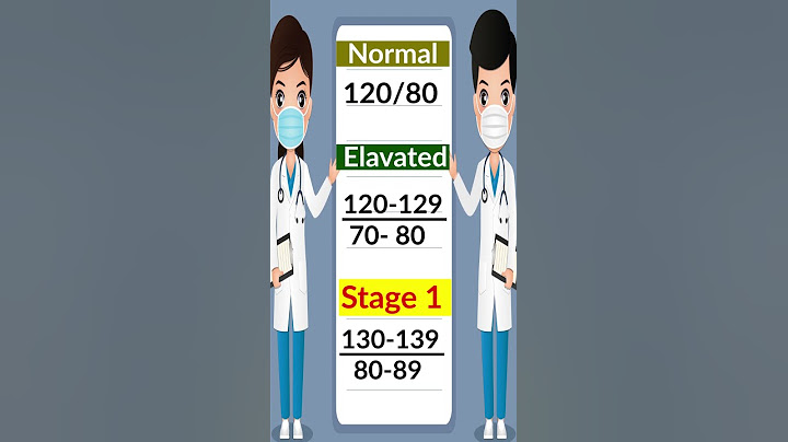 Blood pressure chart I Blood pressure Range I BP कितना होना चाहिए I #shorts #youtubeshorts