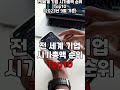 세계 기업 가치 순위 Top10_[센서 스튜디오]