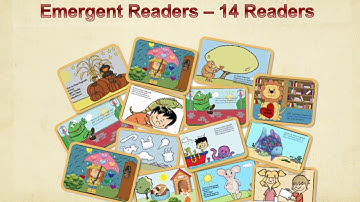 Guided Reading -Sight Word -Alphabet Curriculum Program