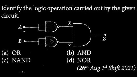 Identify the logic operation carried out by the given circuit. A X B Y Z (a) OR (b)  SM DTS 17 Q10